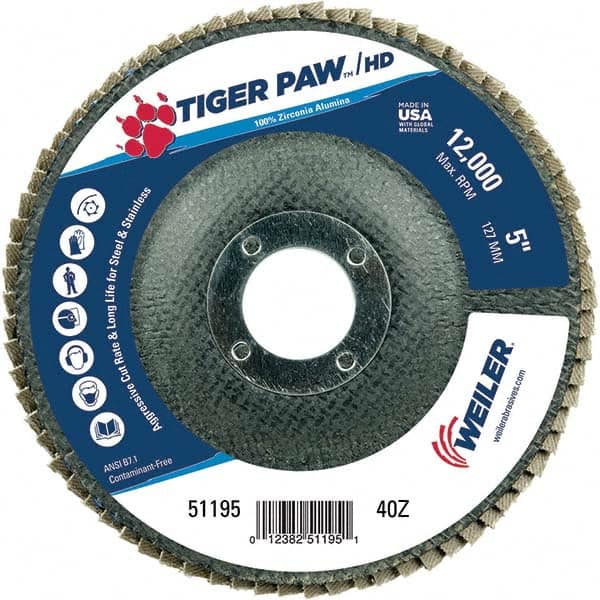 Weiler - Flap Discs Abrasive Type: Coated Flap Disc Type: Type 27 - USA Tool & Supply