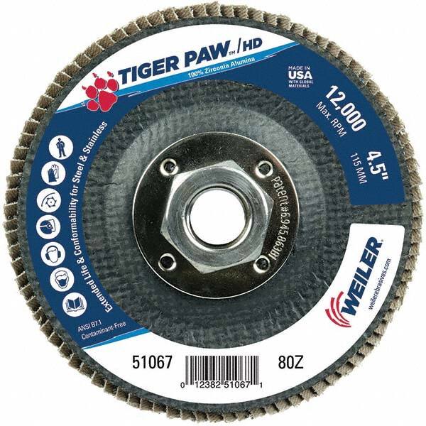 Weiler - Flap Discs Abrasive Type: Coated Flap Disc Type: Type 29 - USA Tool & Supply