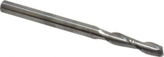 Niagara Cutter - 3/16", 3/4" LOC, 3/16" Shank Diam, 2-1/2" OAL, 2 Flute, Solid Carbide Square End Mill - Single End, Uncoated, Spiral Flute, 30° Helix, Centercutting, Right Hand Cut, Right Hand Flute, Series C230 - USA Tool & Supply