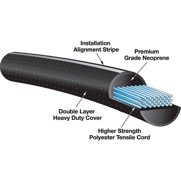 Gates - Sprockets Type: Min Plain Bore Sprocket Number of Teeth: 16 - USA Tool & Supply