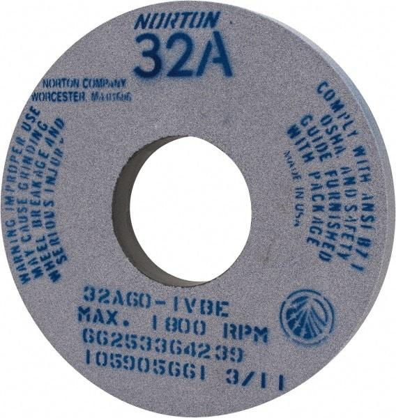Norton - 14" Diam x 5" Hole x 1-1/2" Thick, I Hardness, 60 Grit Surface Grinding Wheel - Aluminum Oxide, Type 1, Medium Grade, 1,800 Max RPM, Vitrified Bond, No Recess - USA Tool & Supply