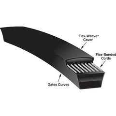 Gates - Belts Belt Style: Synchronous Belt Section: Round - USA Tool & Supply