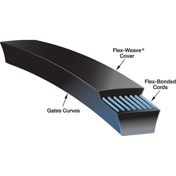 Gates - Belts Belt Style: Synchronous Belt Section: Round - USA Tool & Supply