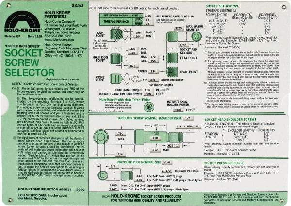 Holo-Krome - Fasteners Quick Reference Guide - USA Tool & Supply