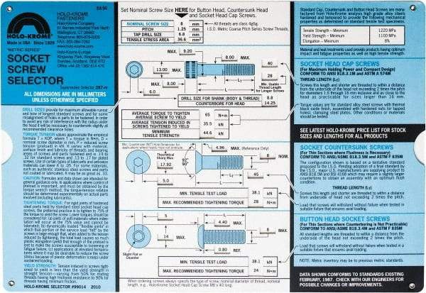 Holo-Krome - Fasteners Quick Reference Guide - USA Tool & Supply