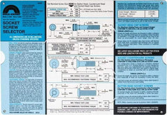 Holo-Krome - Fasteners Quick Reference Guide - USA Tool & Supply