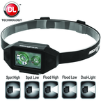 NSP-4614B Low Profile Multi-Function Dual-Light™ Headlamp - USA Tool & Supply