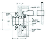 #GGU4002RH - RH Sopko Wheel Adapter w/GL - USA Tool & Supply