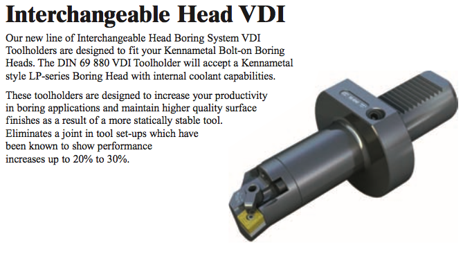 Interchangeable Head VDI - Part #: CNC86 58.5040-3 - USA Tool & Supply