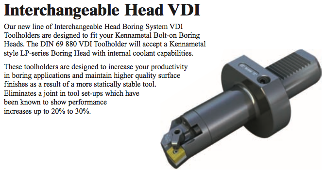 Interchangeable Head VDI - Part #: CNC86 58.5040-4 - USA Tool & Supply