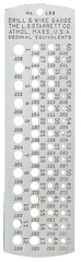 #186 - Number 1 to 60 - Drill Gage - USA Tool & Supply
