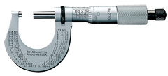 #T230XFL - 0 - 1'' Measuring Range - .001 Graduation - Friction Thimble - Carbide Face - Outside Micrometer - USA Tool & Supply