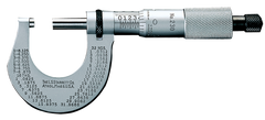 #T230XRL - 0 - 1'' Measuring Range - .0001 Graduation - Ratchet Thimble - Carbide Face - Outside Micrometer - USA Tool & Supply