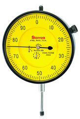 25-441JN/S DIAL INDICATOR - USA Tool & Supply