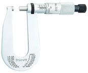 222XRL-1/2 MICROMETER - USA Tool & Supply