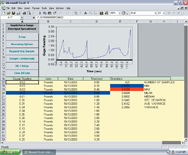 #SW1 - SW-1 Data Acquisition Software - USA Tool & Supply