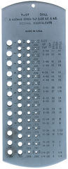 #52-480-010 - Number 1 to 60 - Drill Gage - USA Tool & Supply