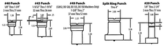 001920 No. 20 13/32 x 1-1/4 Oval Punch - USA Tool & Supply