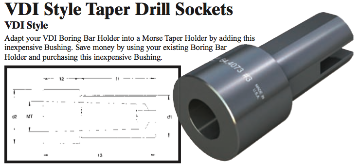 VDI Style Taper Drill Socket - (Shank Dia: 1-3/4") (Head Dia: 57mm) (Morse Taper #2) - Part #: CNC86 64.4083#2 - USA Tool & Supply