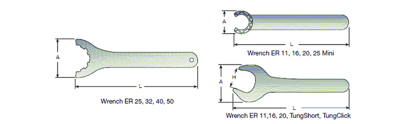 WRENCH ER40 WRENCH - USA Tool & Supply