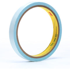 3M Repulpable Forms Splicing Tape 8507 1/2″ × 15 yd - USA Tool & Supply