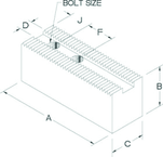 Soft Jaw 1.5MM 60 Degree Serrated - #HR-82-5.0 - USA Tool & Supply