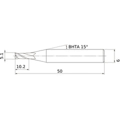 MS2MSD0510
