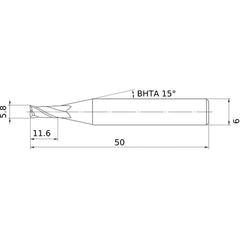 MS2MSD0580