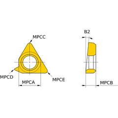 CTE32TN05 CARBIDE SPARE PART