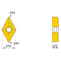 LLSDN32 CARBIDE SPARE PART