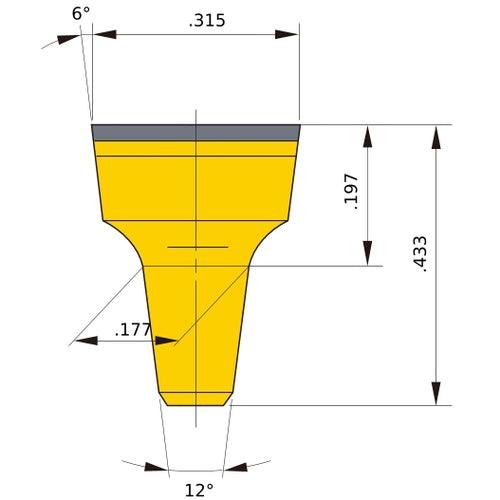 RTG08A UTI20T INSERT