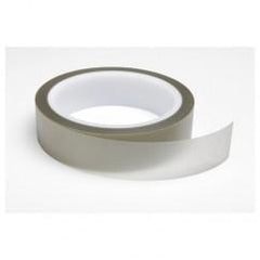 2 x 50' x 3 - 45M Grit - 663X Diamond Lapping Film Disc Roll - USA Tool & Supply